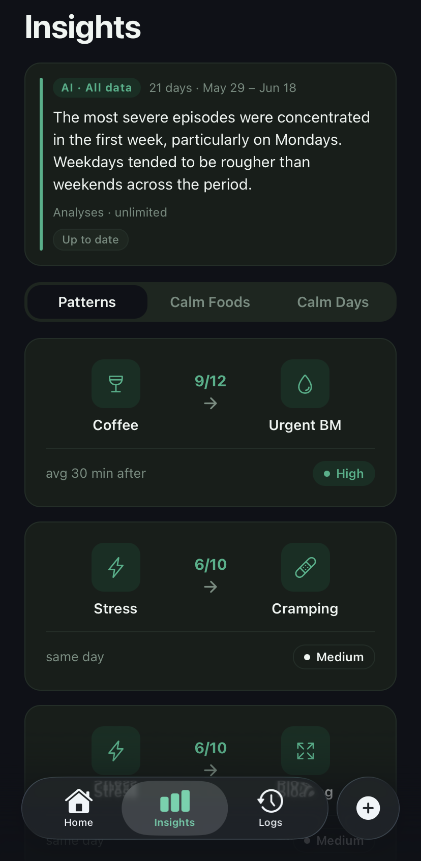Bowey Insights screen