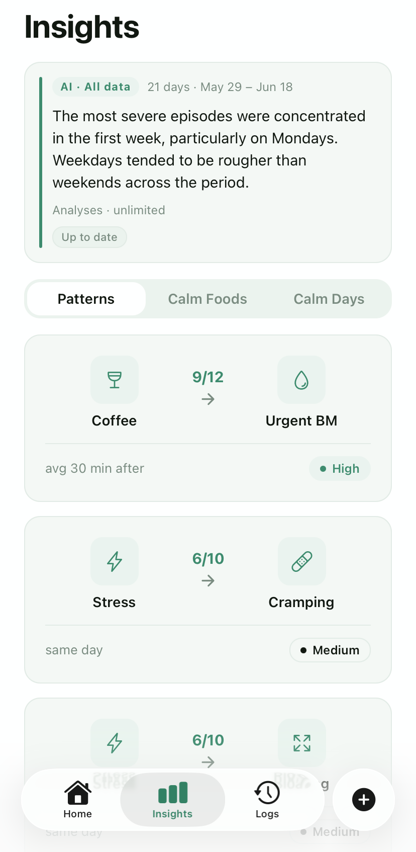 Bowey Insights screen